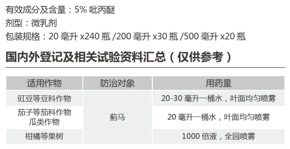 萬(wàn)克馬