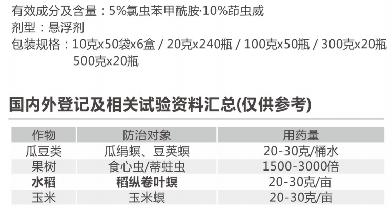 豐滿(mǎn)樓
