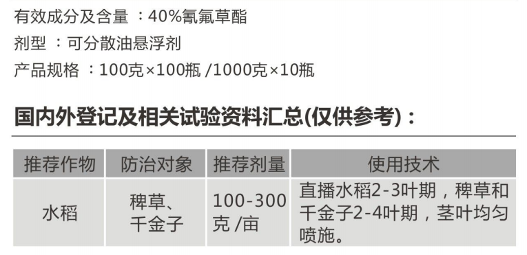 萬(wàn)菳糧