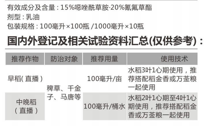 譽(yù)江淮