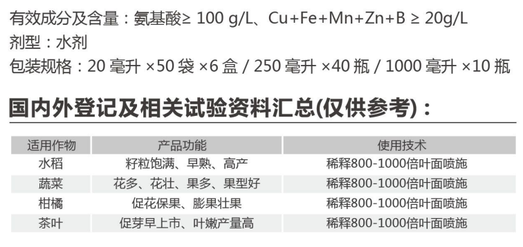 愛(ài)密諾