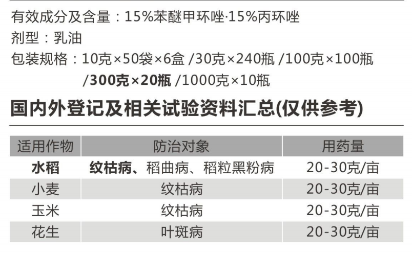 愛(ài)米