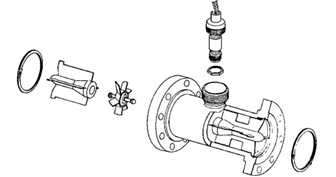 FR60系列渦輪式流量計原理，結構